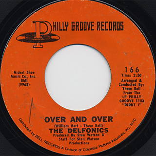 Delfonics Tell Me This Is A Dream Rarlab