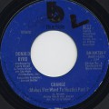 Donald Byrd / Change (Makes You Want To Hustle)