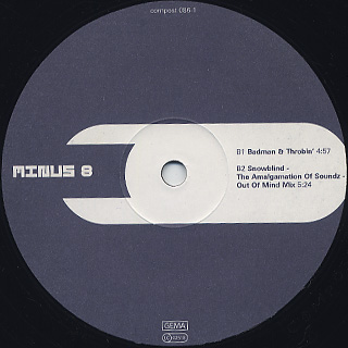 Minus 8 / Remixes label