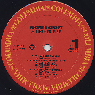 Monte Croft / A Higher Fire label