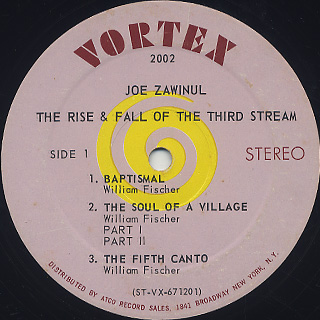 Joe Zawinul / The Rise & Fall Of The Third Stream label