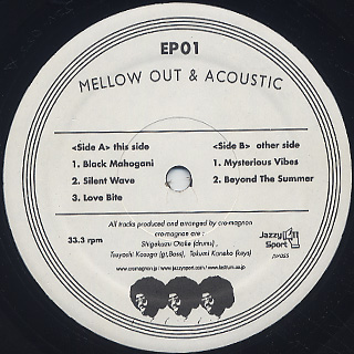 Cro-Magnon / Mellow Out & Acourstic EP01 back