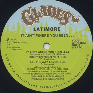 Latimore / It Ain't Where You Been... label